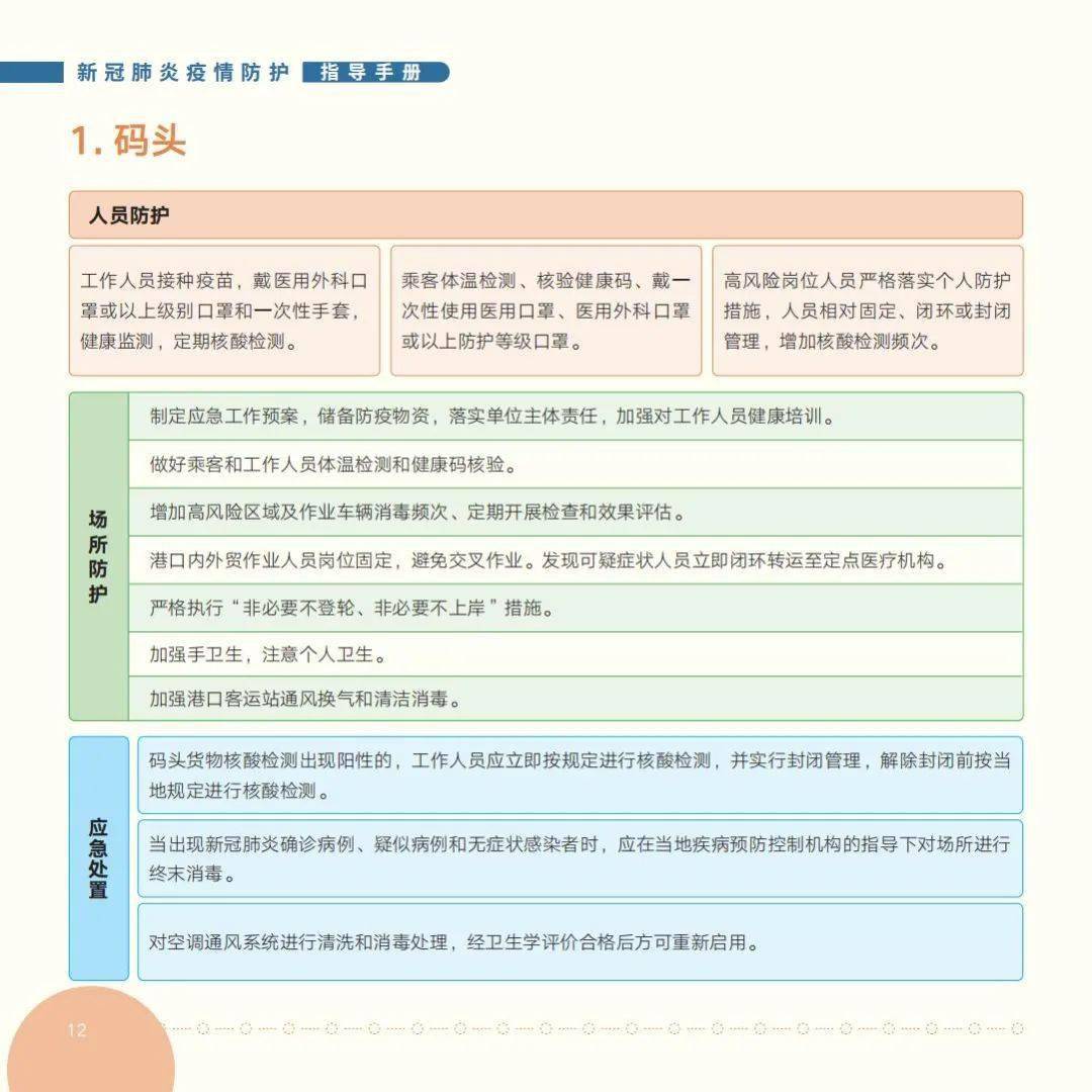 旋转接头 第318页