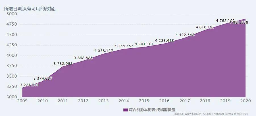 新澳天天开奖资料大全最新5,专业数据解释设想_全球版20.580