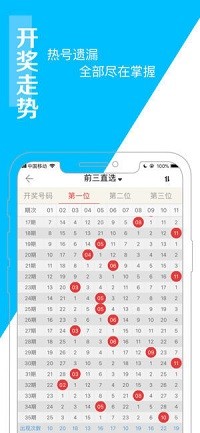 新澳天天开奖资料大全最新54期,船舶_未来科技版58.400