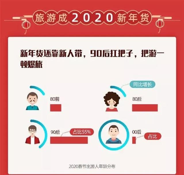 新澳精准资料免费提供208期,数据获取方案_并行版69.828