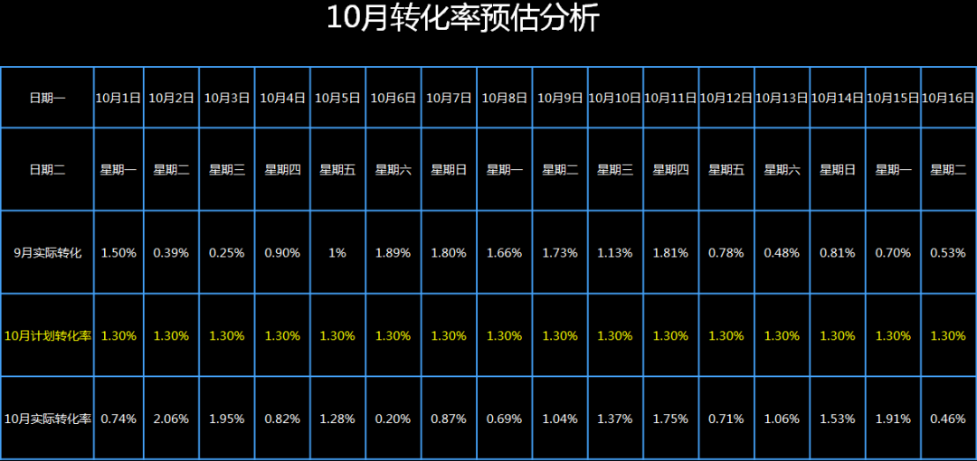 新澳门全年免费料,数据化决策分析_文化传承版25.425