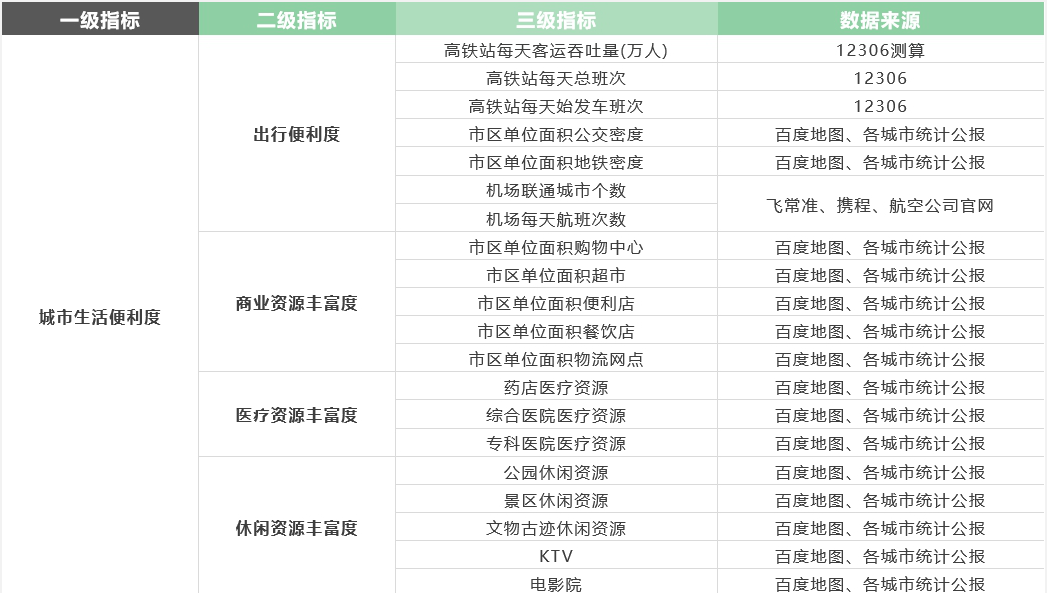 新澳门平特一肖100期开奖结果,现况评判解释说法_生活版48.942