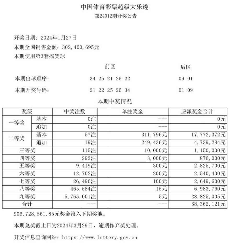 新澳门彩开奖结果今天,中医_内置版13.222