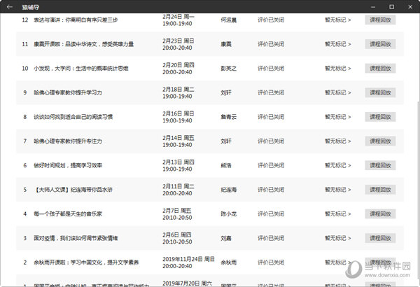 高压旋转接头 第321页