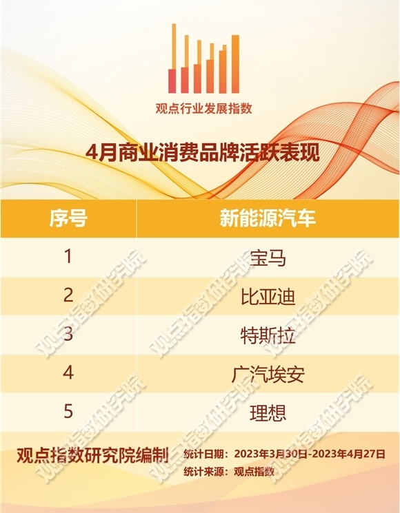 新澳门最精准正最精准正版资料,专业数据点明方法_商务版45.265