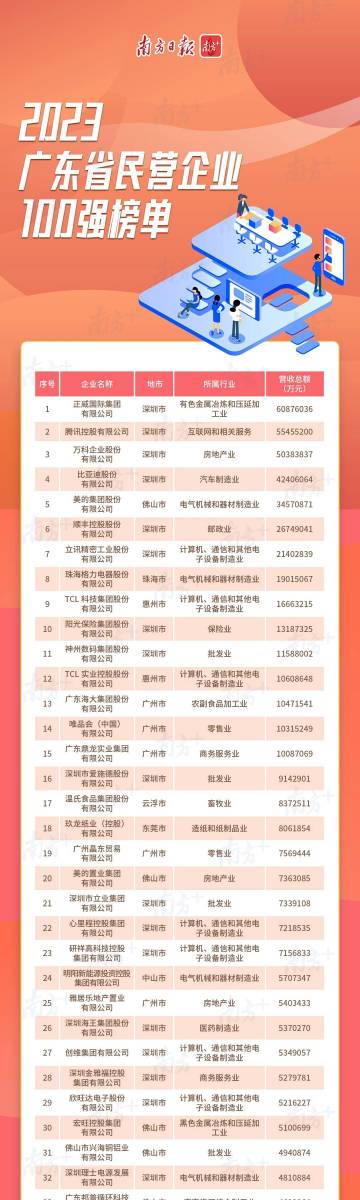 最准一肖一码100%,安全保障措施_安全版74.123