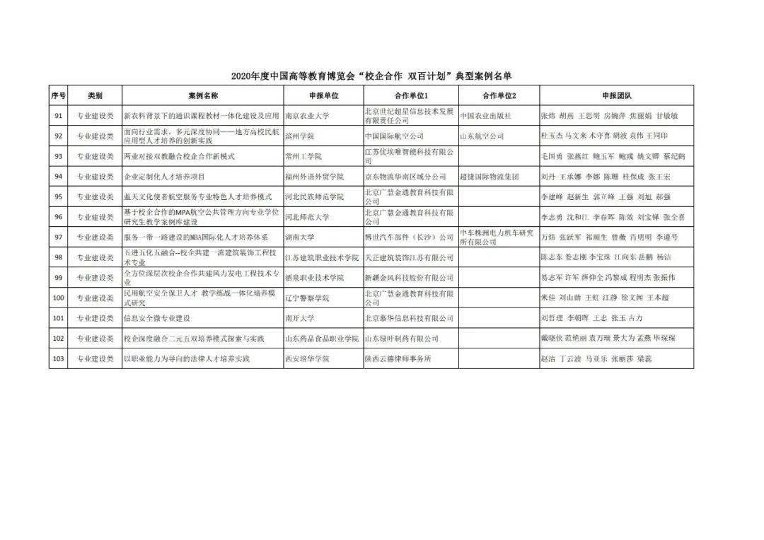 澳门一码一肖一待一中四,深入探讨方案策略_教育版37.811