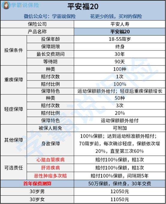 澳门三肖三码精准100%黄大仙,全面信息解释定义_图形版30.178