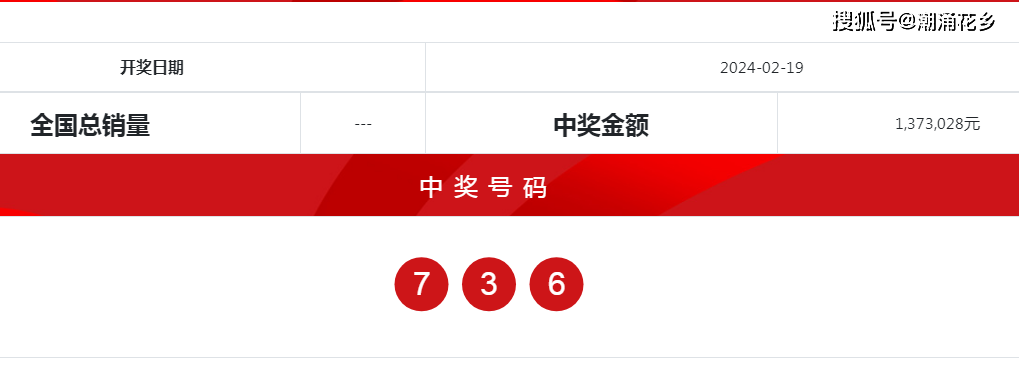 澳门六开奖结果2024开奖记录今晚,互动性策略设计_高效版53.107
