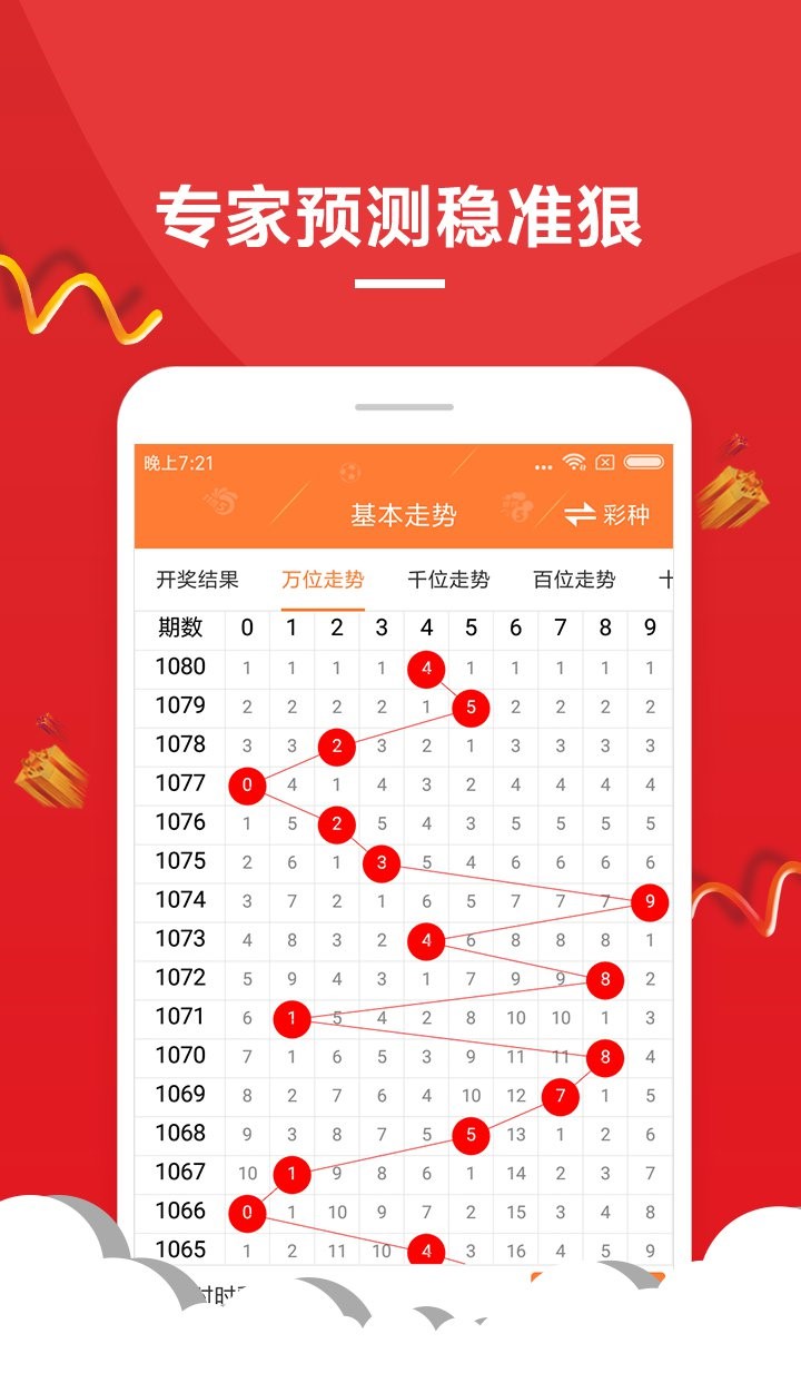 澳门六开彩+开奖结果查询49,创新策略执行_云端版54.885