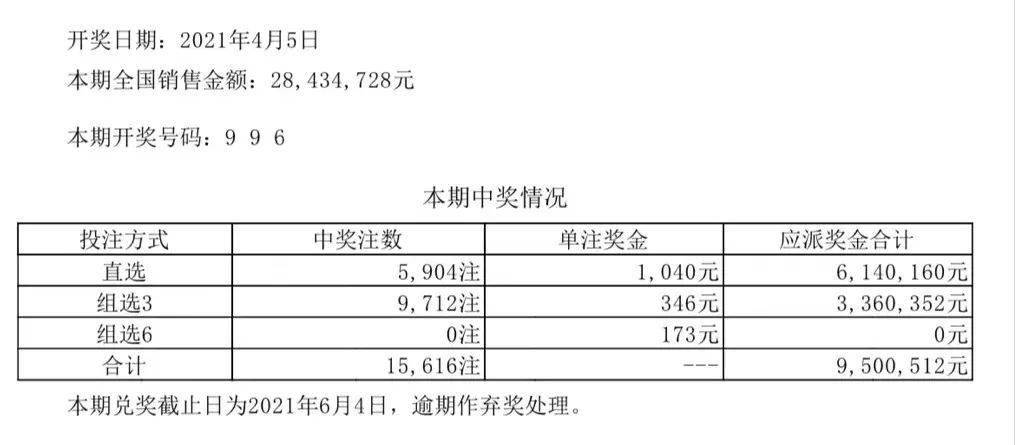 高压旋转接头 第318页