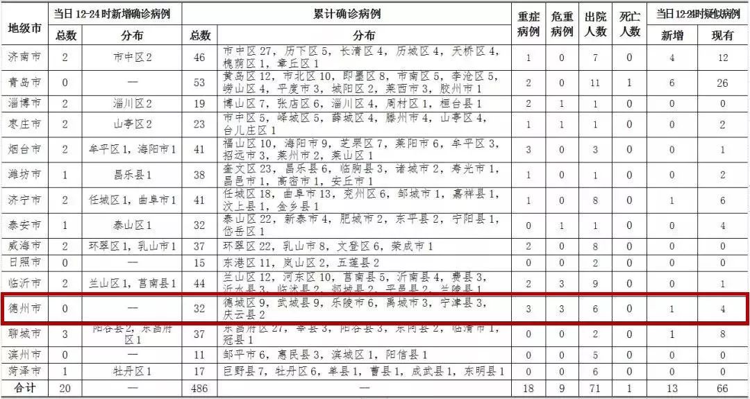 德州最新病例揭秘，巷弄深处的独特风味探秘之旅