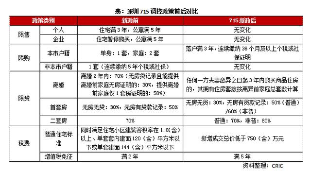 澳门最精准正最精准龙门,快速处理计划_程序版6.547