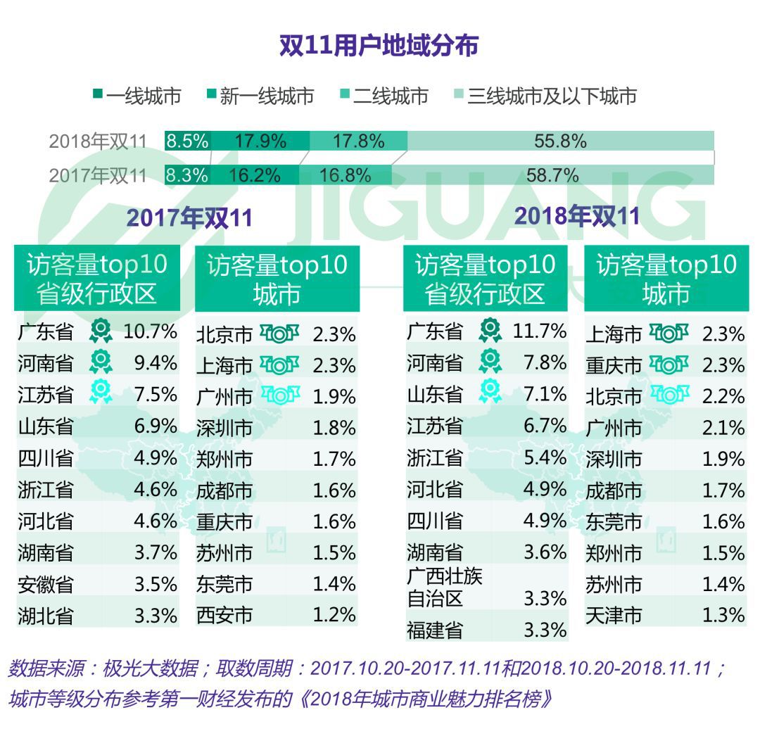 澳门王中王100%期期中一期,详细数据解读_可靠性版41.974