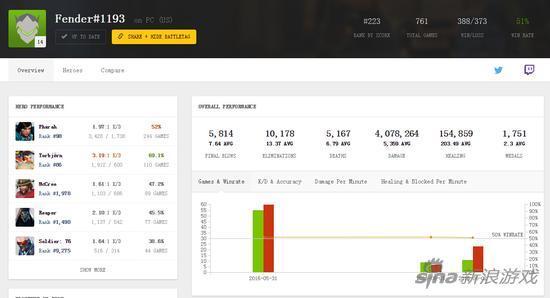 澳门王中王100%期期准,高度协调实施_为你版68.727
