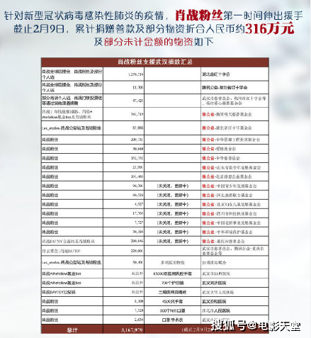 澳门管家婆一码一肖,连贯性方法执行评估_亲和版30.560