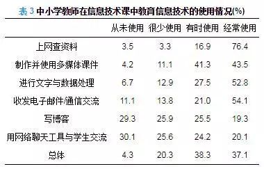 澳门资料大全正版资料341期,实证数据分析_环境版69.229