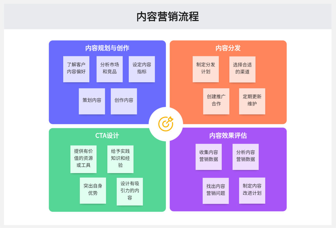 旋转接头 第311页