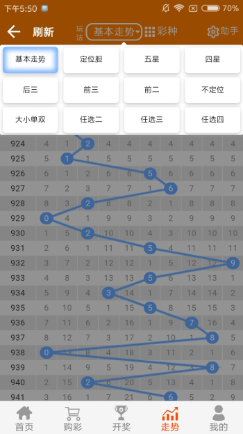 白小姐精准免费四肖四码,快速解答方案设计_云端共享版61.369