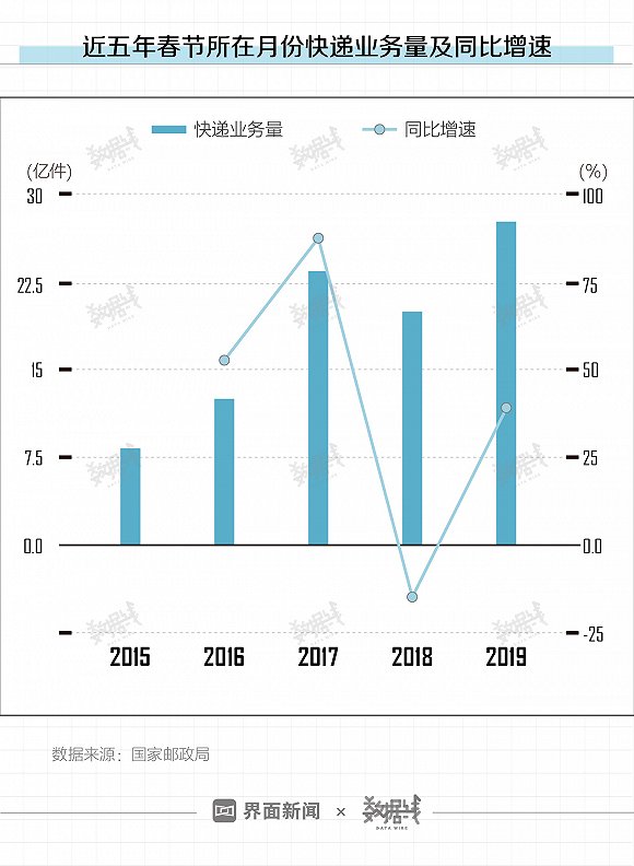 高压旋转接头 第314页