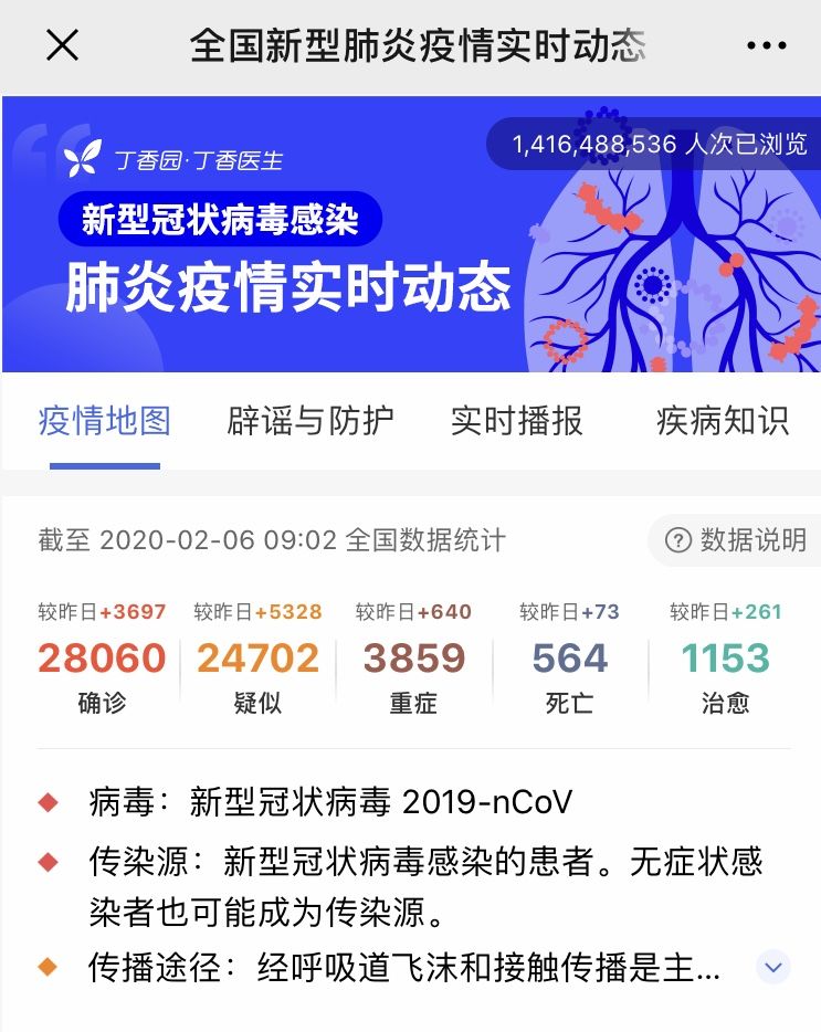 最新防疫数字,最新防疫数字，变化中的力量，学习带来的自信与成就感