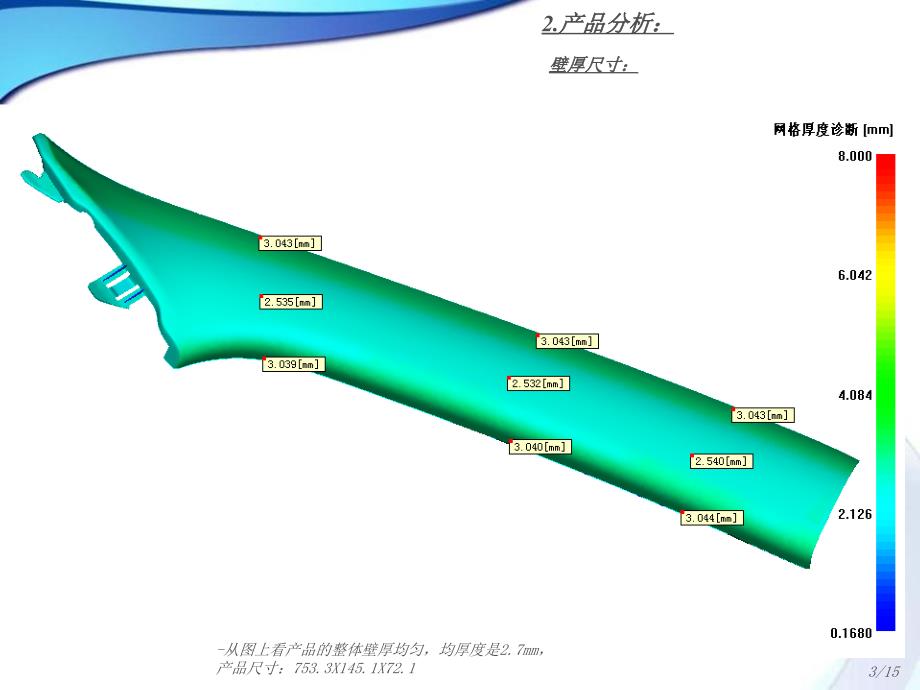 最新变形情况，自然美景的鼓舞之旅