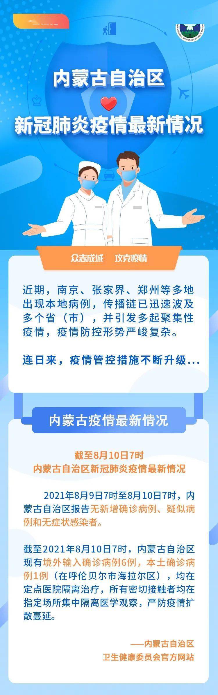 科技助力下的内蒙古疫情最新动态，共筑健康防线