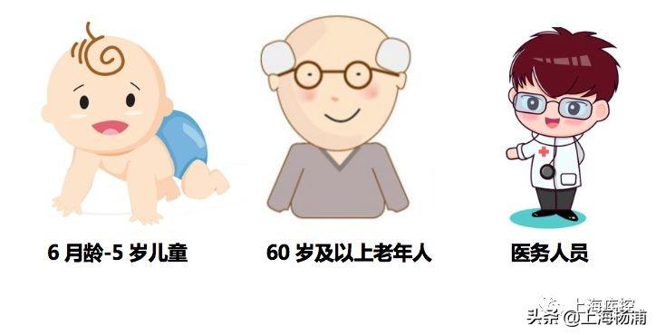 流感疫苗最新预防与内心宁静的自然之旅