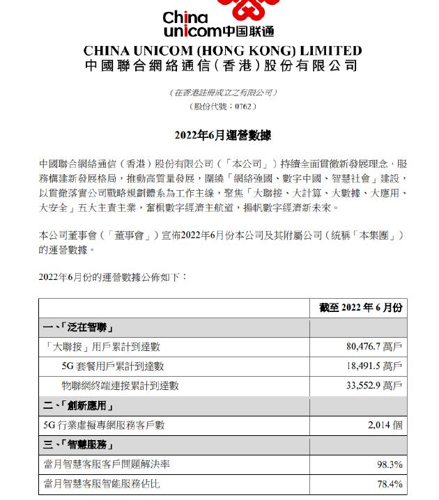 中国电信最新发展动态深度解析