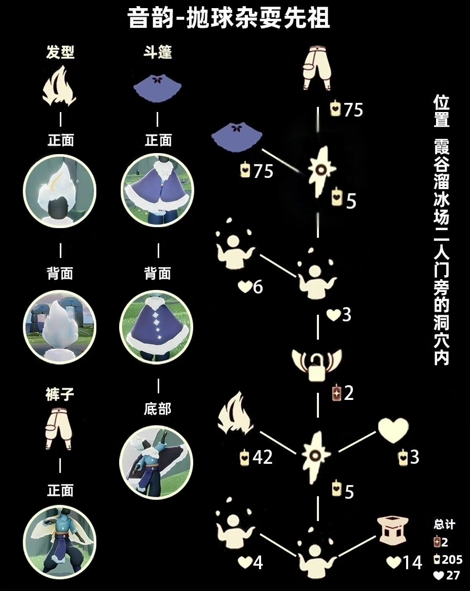 光遇最新复刻预测先祖，寻亲之旅的温馨启程