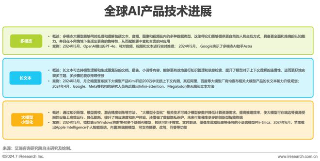 科技与生活的完美融合，最新免费理论在线观看指南（2024版）