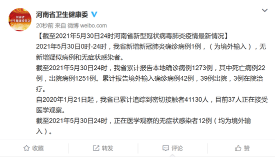 河南新冠病例最新数据,河南新冠病例最新数据，全面步骤指南