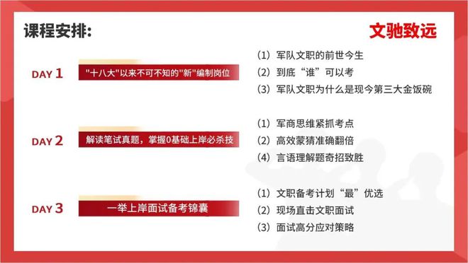 部队文职招聘最新资讯
