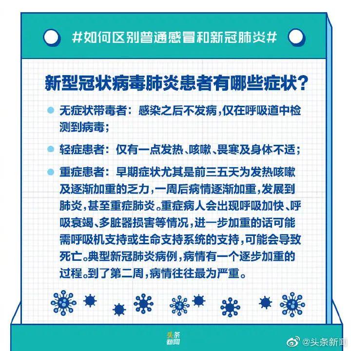 新冠肺炎最新地区的高科技产品介绍与疫情动态分析