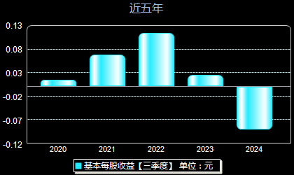 珈伟科技前沿消息，重塑未来生活体验，成为璀璨明珠