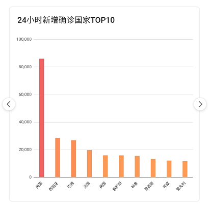 陕西8月疫情最新数据，科技助力守护健康新生活
