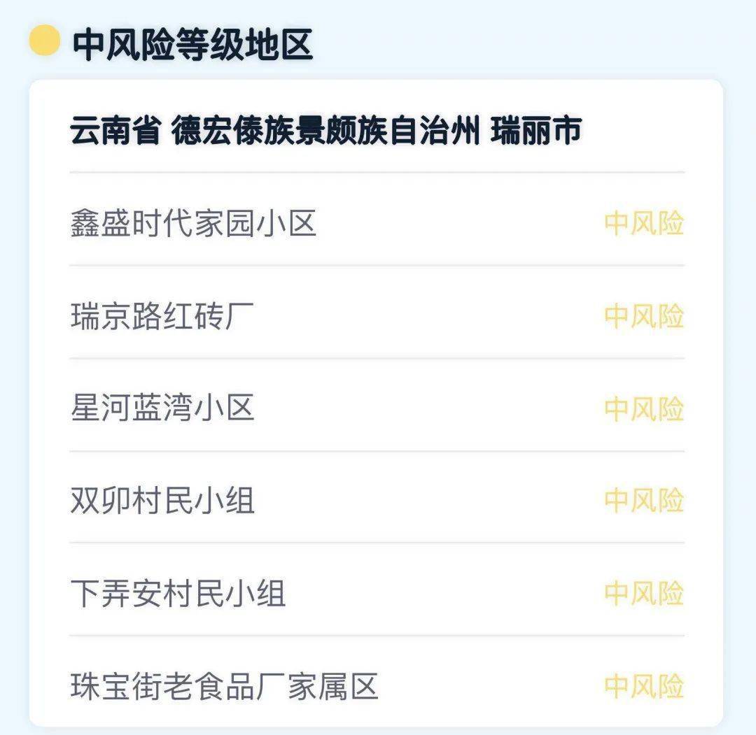 天津疫情最新名单及详细步骤指南