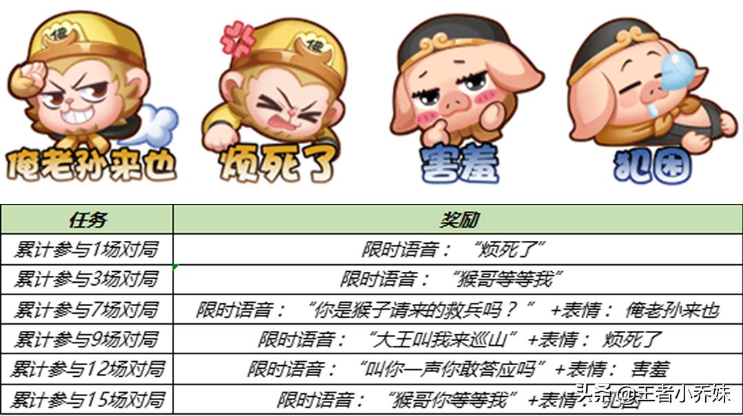 近期皮肤返场消息引发时尚界热议