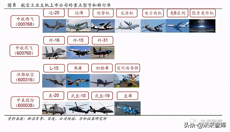 导热油旋转接头 第293页