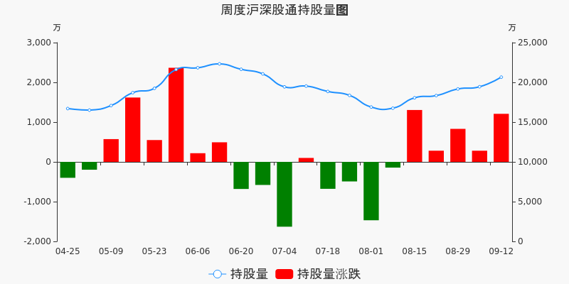 渝农商行最新股价揭秘，小巷深处的诱人发现