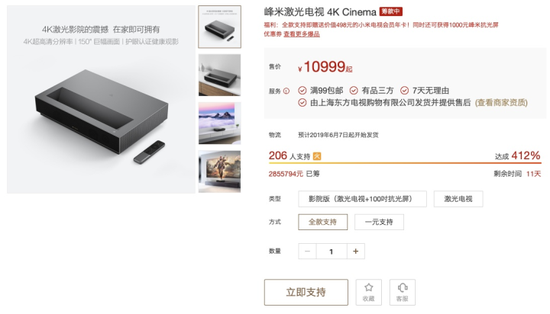 小米有品最新众筹深度解析，机遇与挑战的探讨