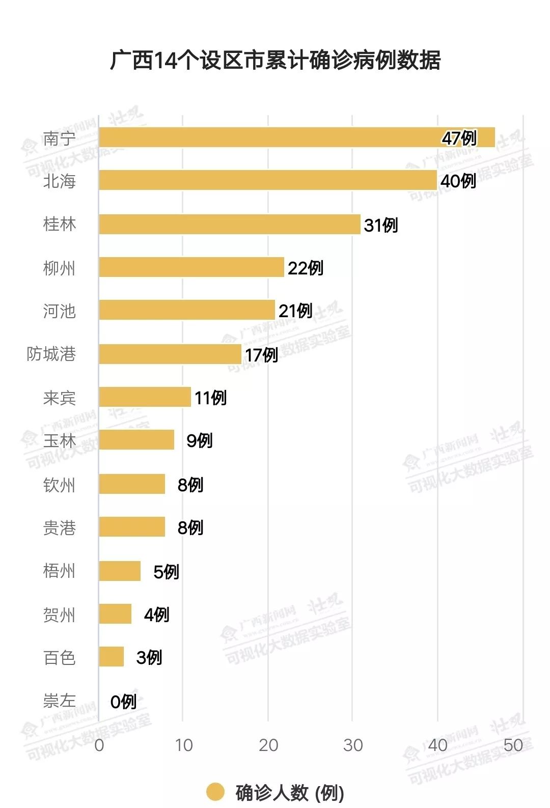广西疫情最新动态更新，广西疫情最新情况简报