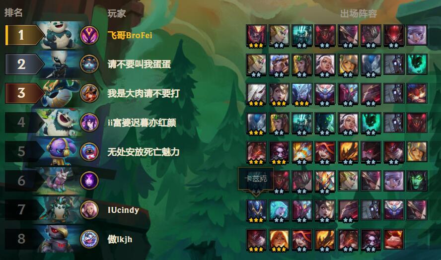 高压旋转接头 第283页