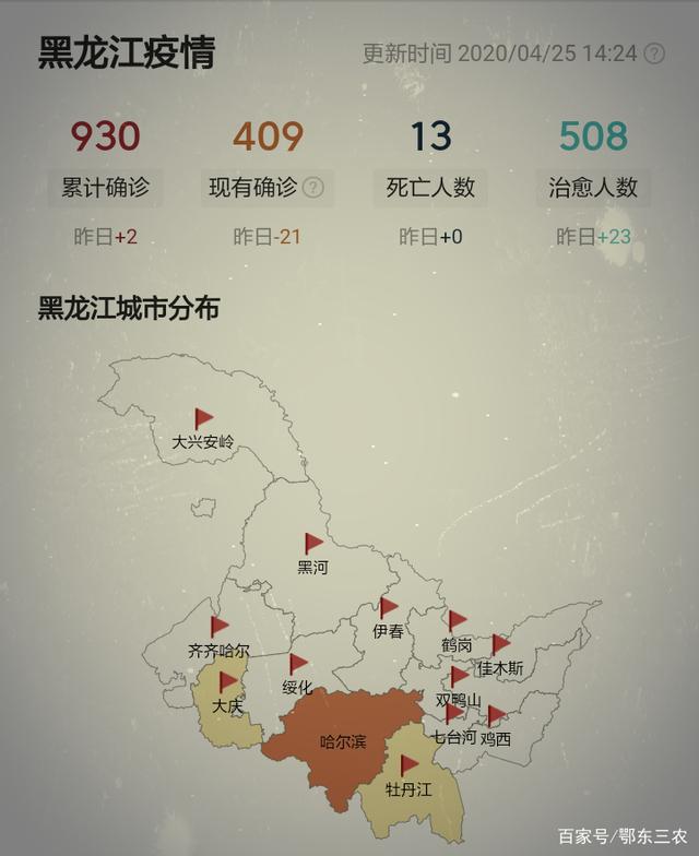 黑龙江最新疫情实时全面解读与应对策略