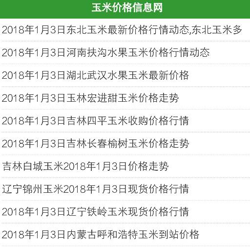 徐州玉米最新价格走势分析，一种观点探析