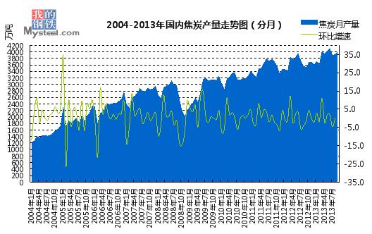 今日焦炭行情揭秘，市场动态与温馨日常故事交织