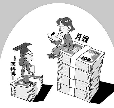 赤峰保姆价格行情详解与分析报告