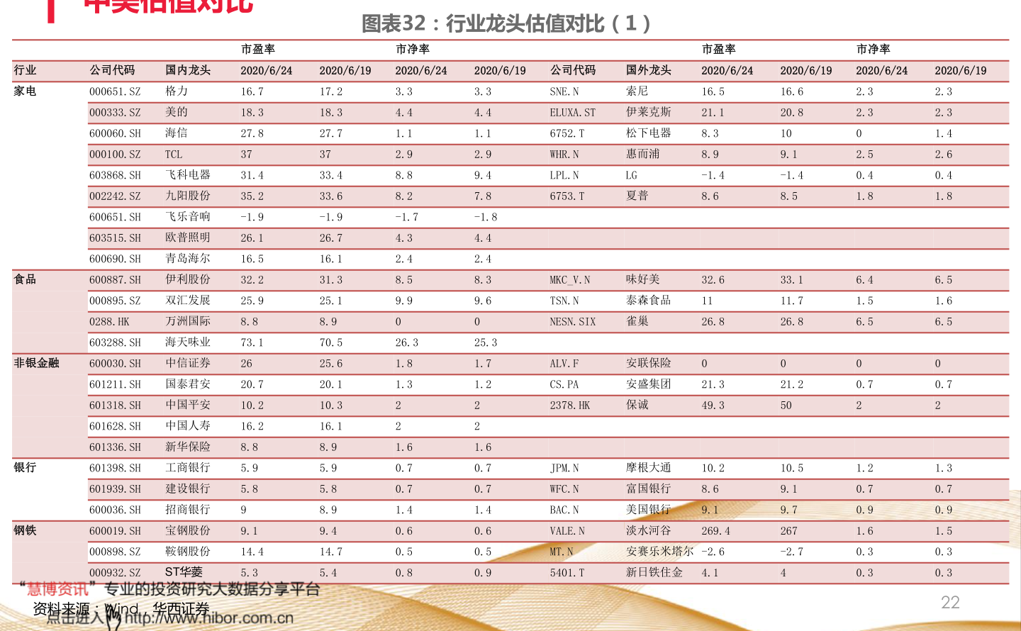 科技驱动下的智能投资，股票发行价触手可及的未来展望