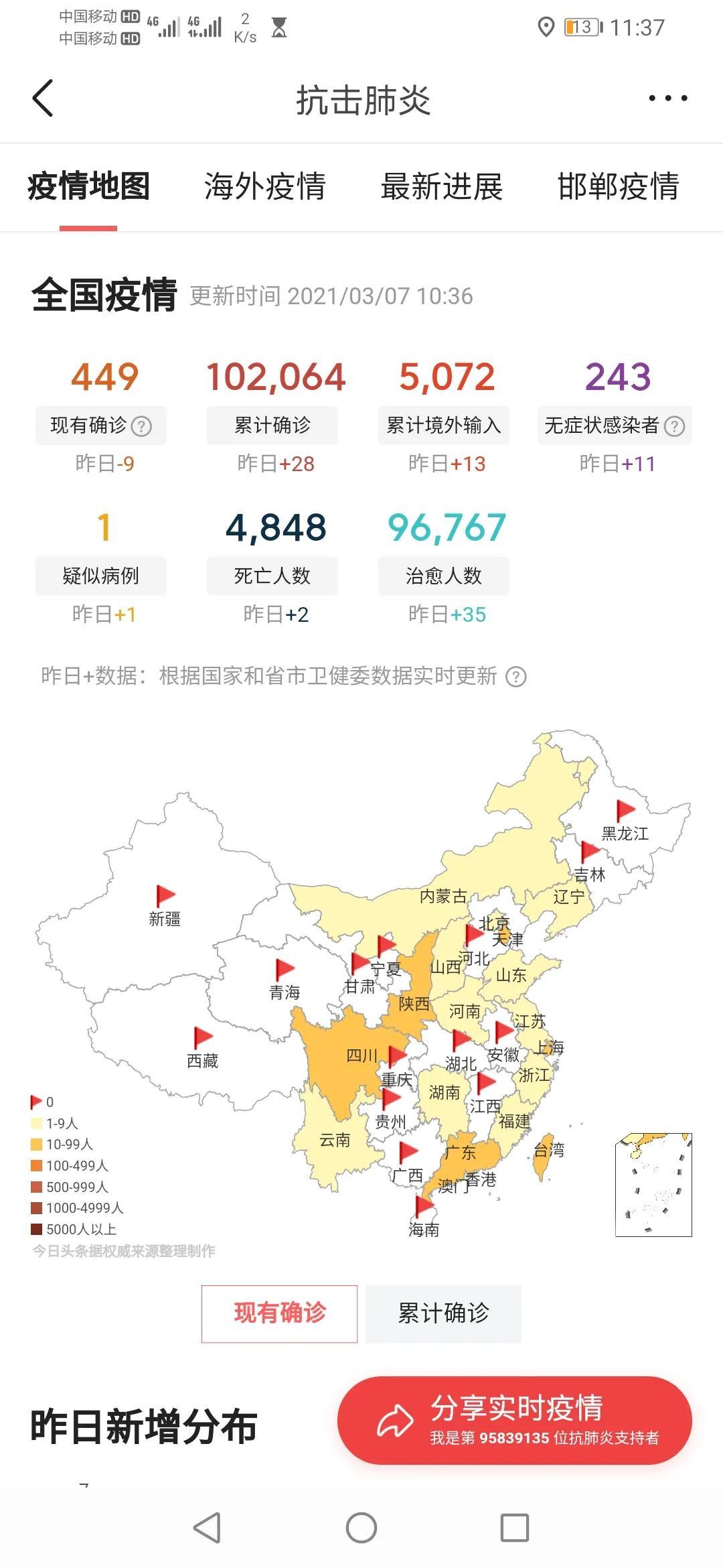 旋转接头 第266页