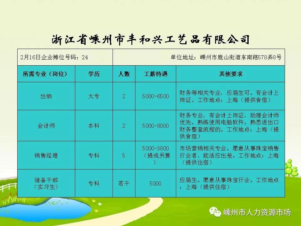 衢州最新招聘资讯，时代的脉搏与职业的希望交汇点